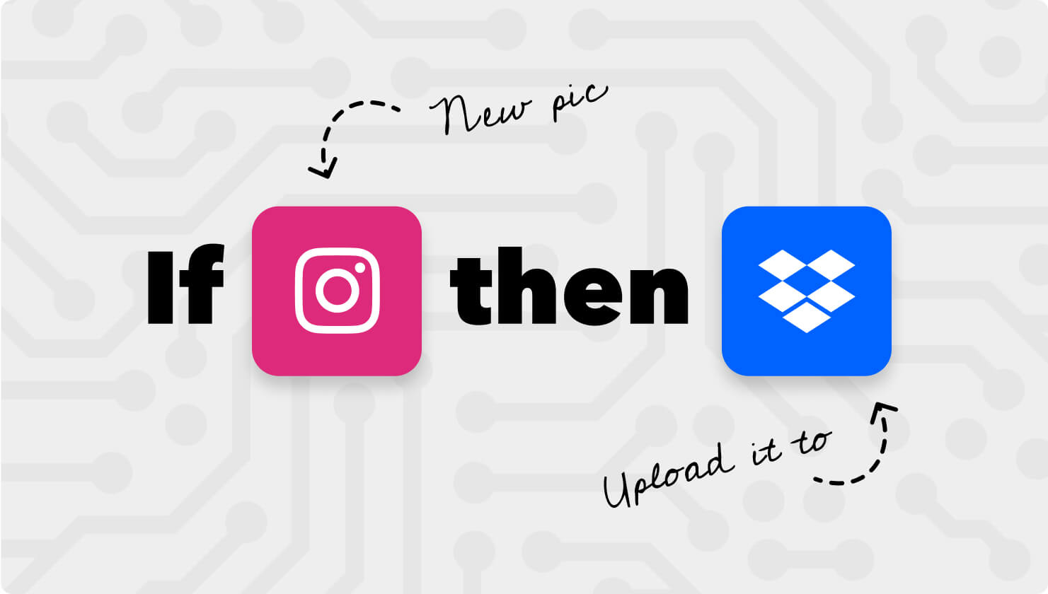 IFTTT