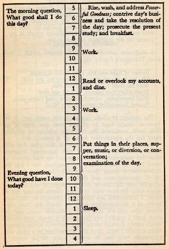 Benjamin Franklin personal diary