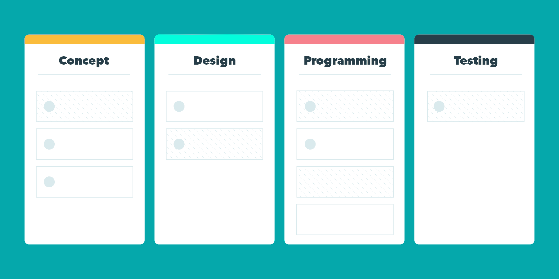 game design kanban