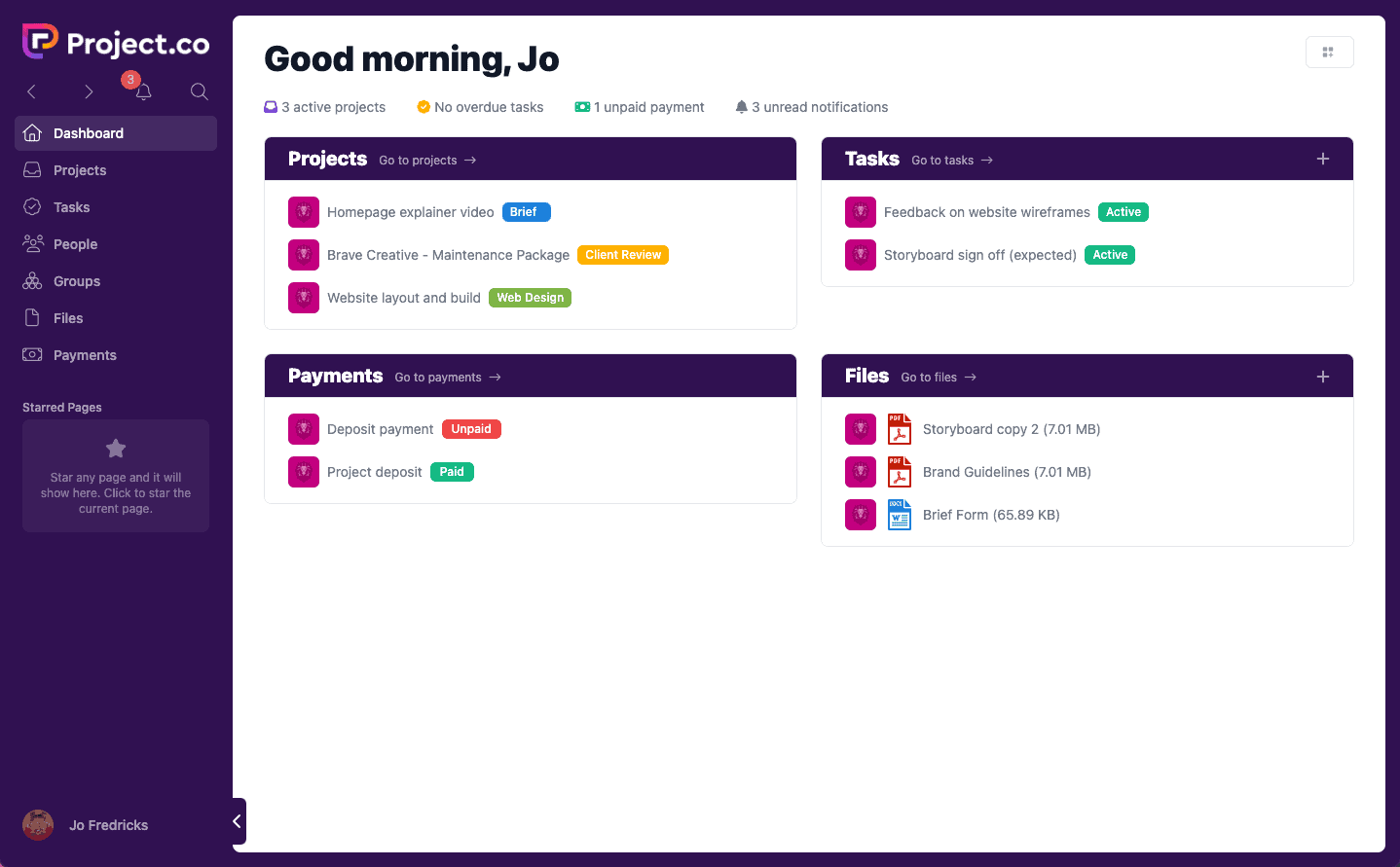 Collaborator Dashboard